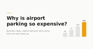 Bar chart showing UK airport parking prices rising from £5 to £14